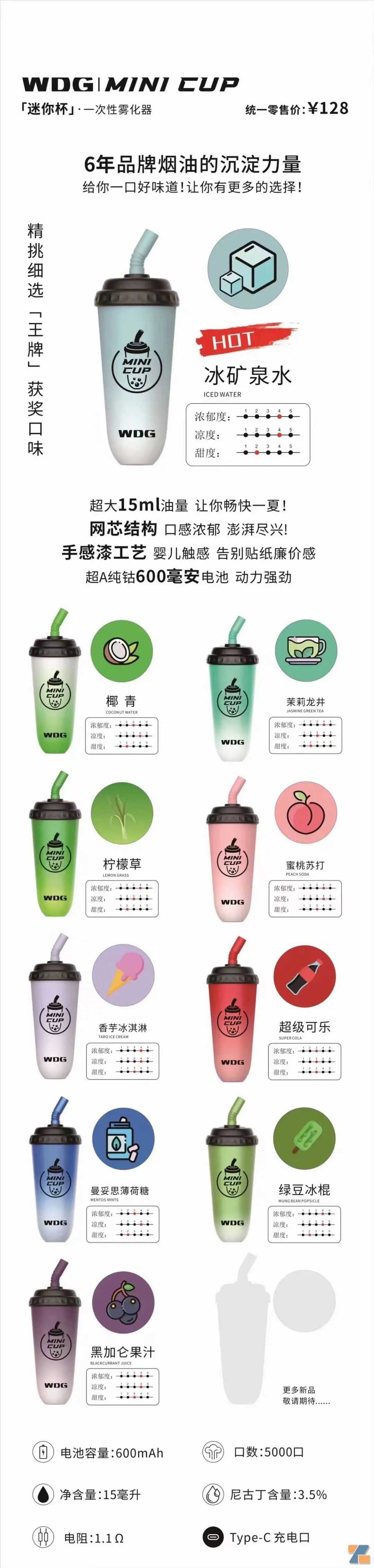 WDG迷你奶茶杯 MINI CUP大口数测评