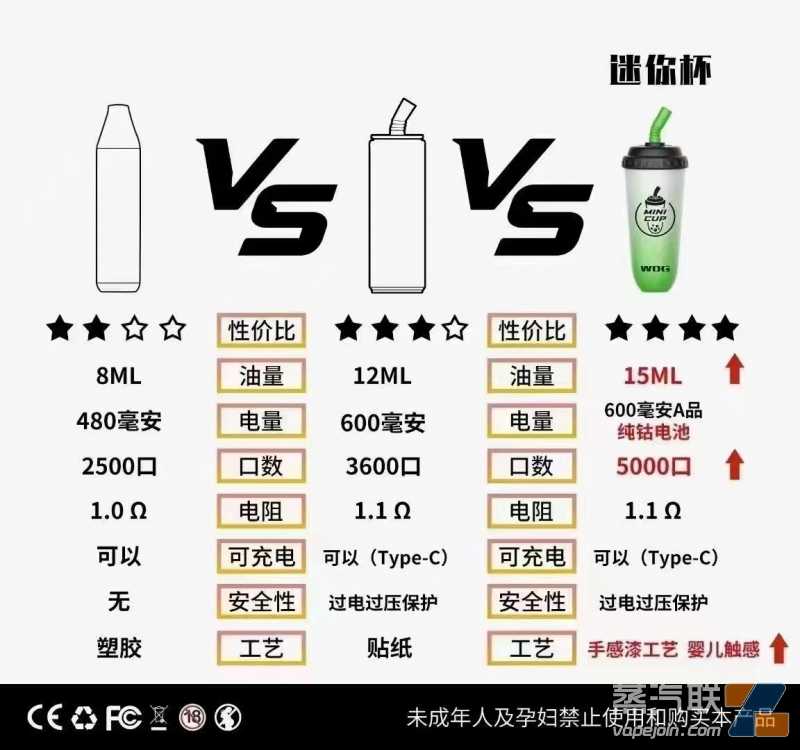 WDG奶茶杯迷你杯大口数一次性，秋天的第一杯奶茶？