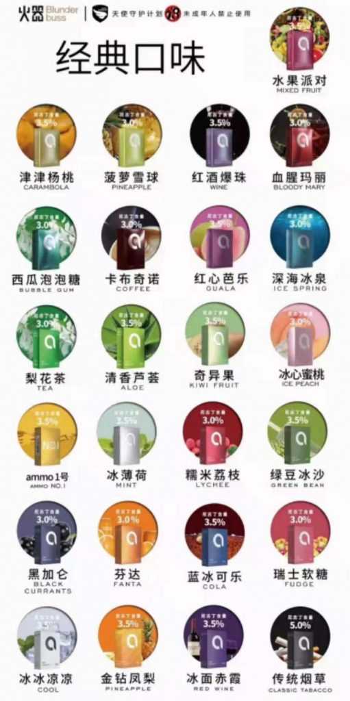 火器ammo口味排行:火器ammo哪个口味最亮?
