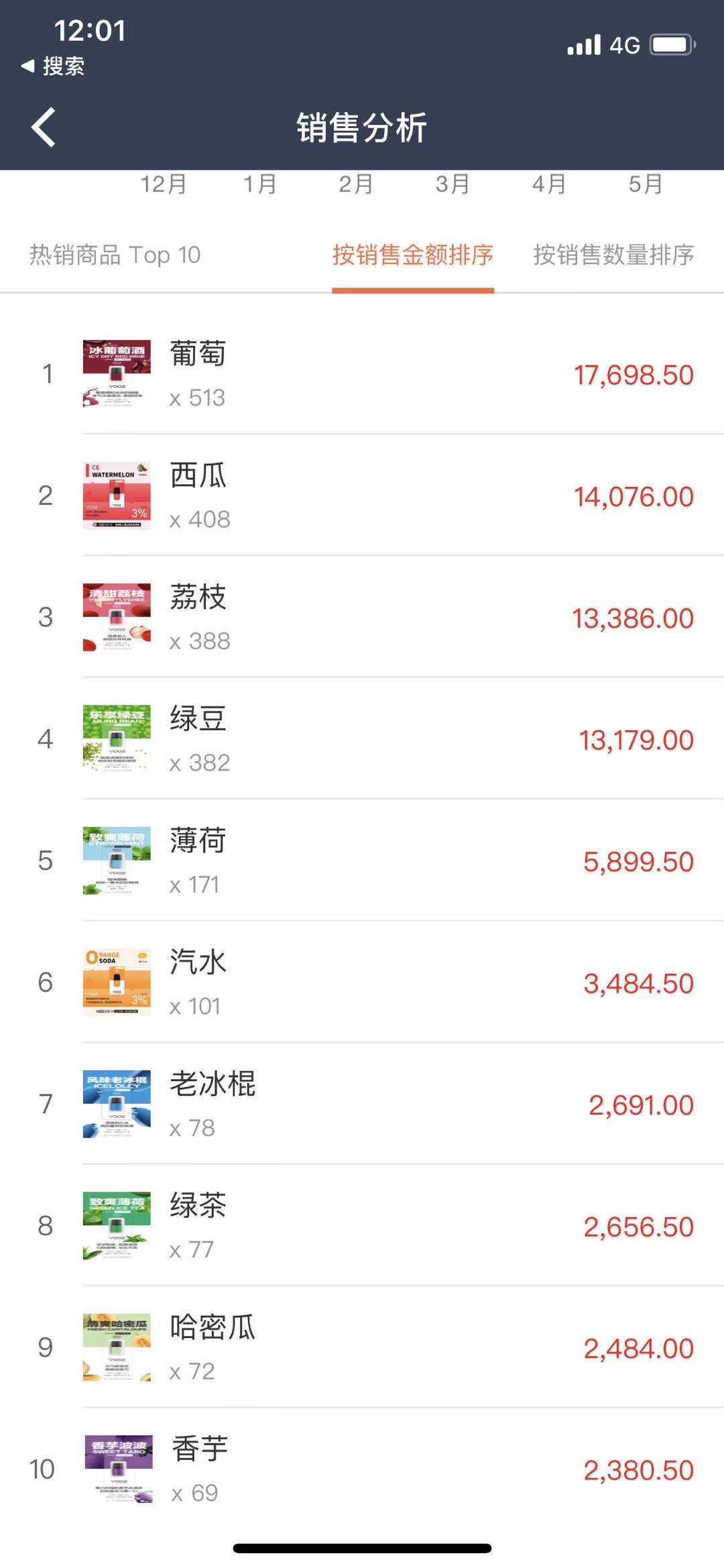 yooz烟弹口味推荐：YOOZ烟弹口味销量排行榜