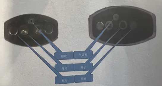 绿萝电子烟使用技巧,LVLUO绿萝电子烟注意事项