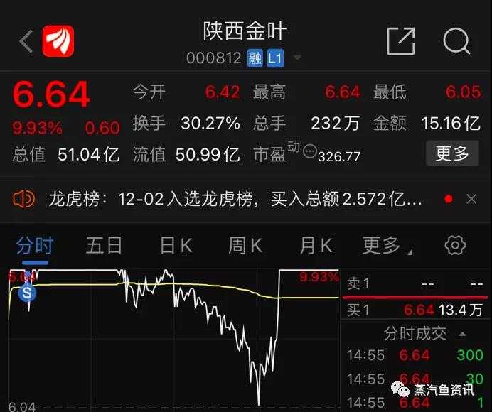 电子烟的宿命，意料之内，情理之中