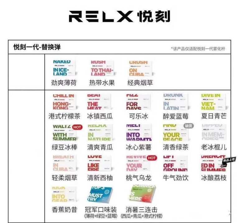 悦刻一代烟弹什么口味最好抽?