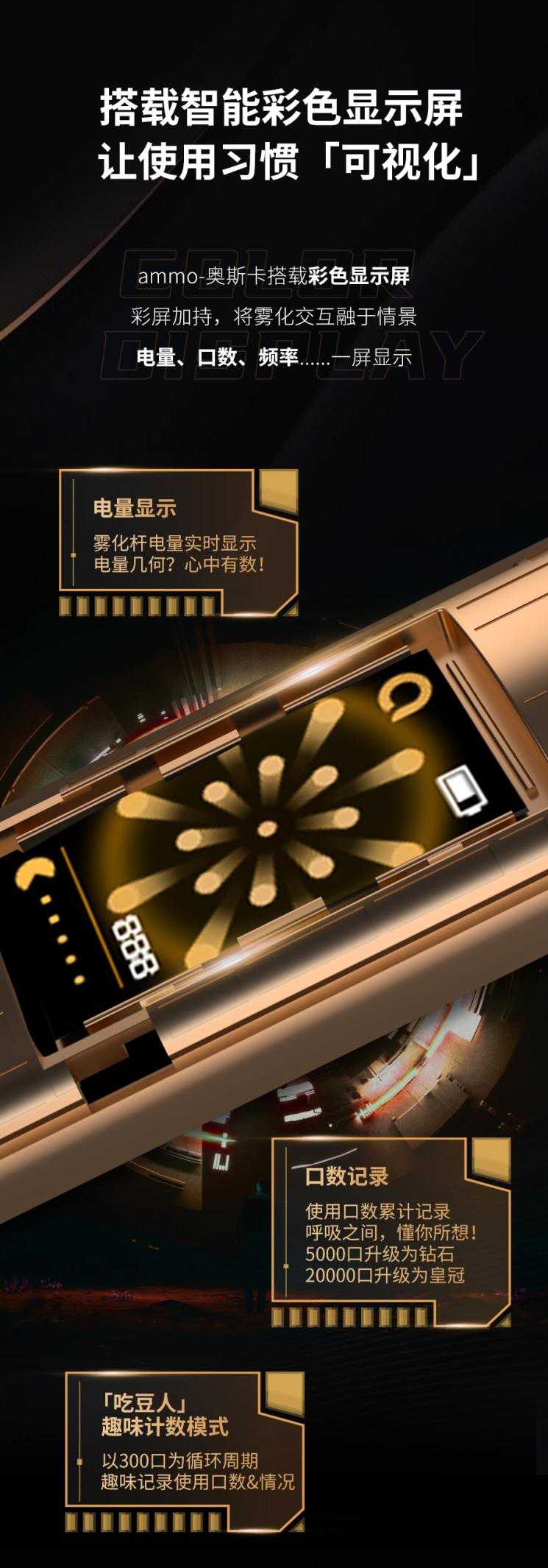 火器奥斯卡电子烟“火”了：订单暴增，供不应求