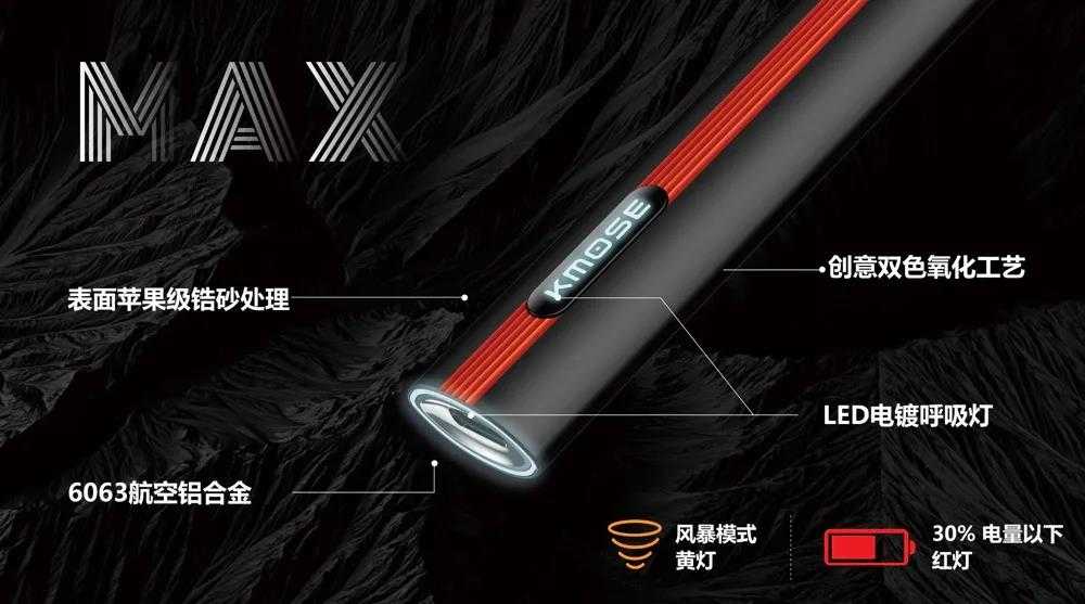刻米电子烟发布4款新品：KMOSE MAX、KMOSE SE、轻羽烟弹、充电仓