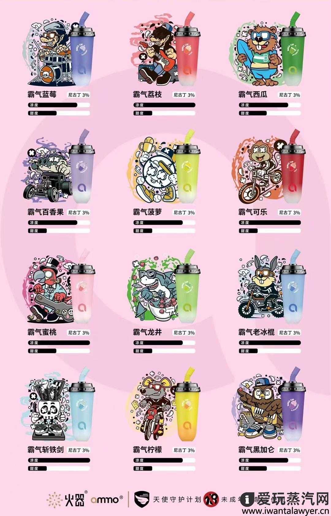ammo霸气奶茶杯电子烟怎么样？多少钱一根？