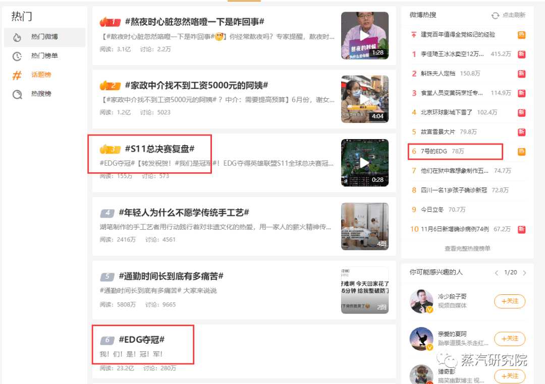电子烟的高光时刻：EDG夺冠，教练组人手一根“电子烟”