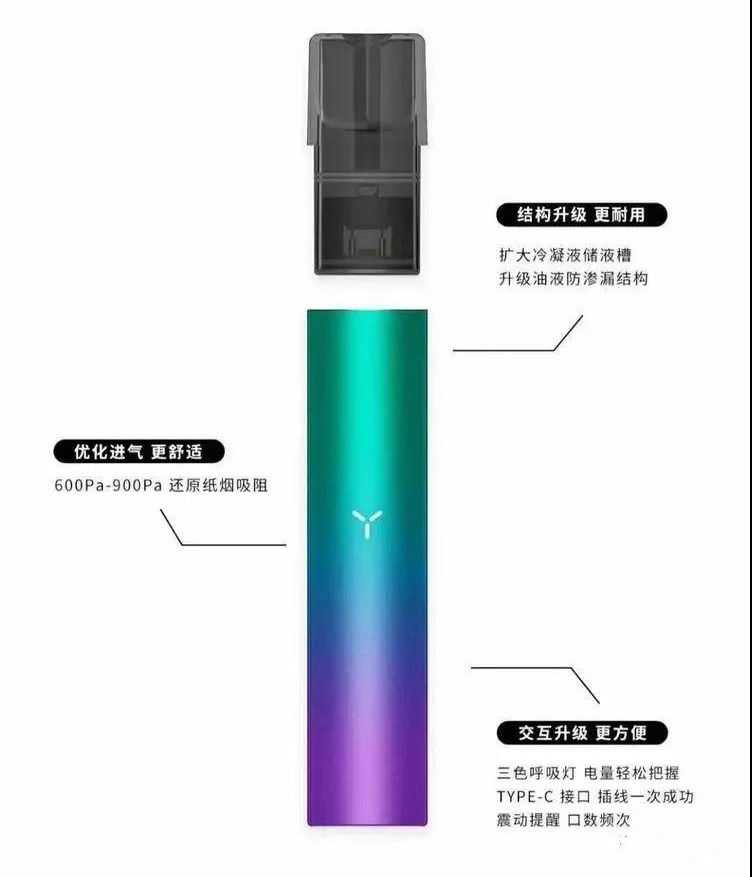 关于yooz柚子电子烟的简介,那么正品且便宜在哪里买呢? 关于yooz柚子电子烟的简介,那么正品且便宜在哪里买呢?