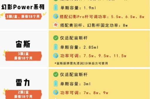 悦刻宙斯破界多少钱？