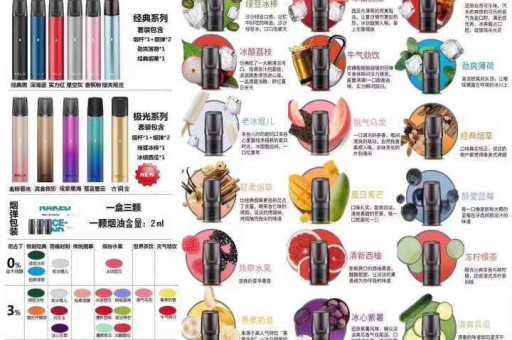 Relx举办打击非法电子烟贸易培训班