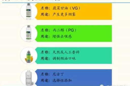 电子烟的功能有哪些？电子烟的功能作用和优缺点