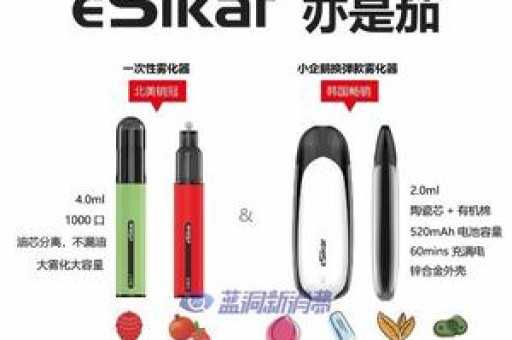 悦刻推荐买几代？悦刻几代性价比更高