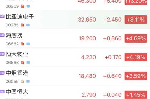 悦刻五代pro怎么解锁?