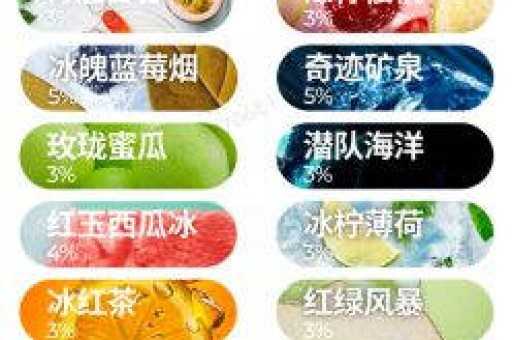 雪加snow多少钱