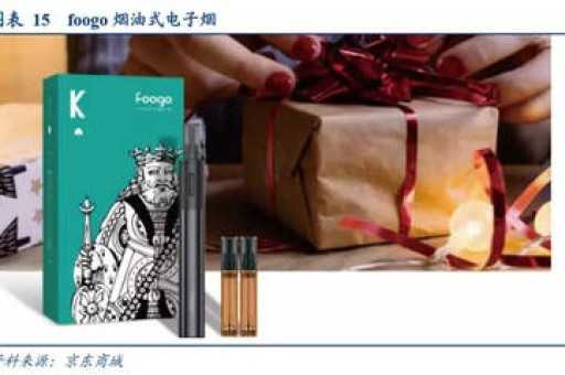 relx电子烟官网售价全系列