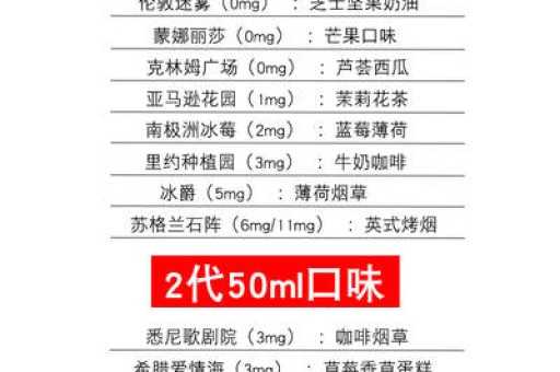 20元左右的电子烟有哪些品牌？便宜电子烟50以下推荐