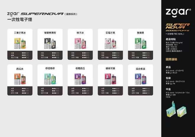 ZGAR 冰熊 20000 口一次性电子烟：全方位测评，是否值得入手？