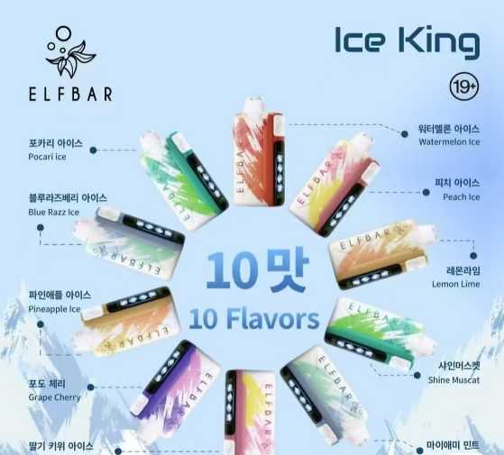 ELFBAR 25000口一次性电子烟深度测评：超大容量与冰感调节的完美结合