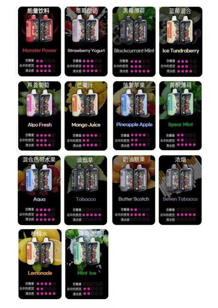 Bubblemon炫彩35000评测：支持三重口味切换的炫彩屏一次性电子烟