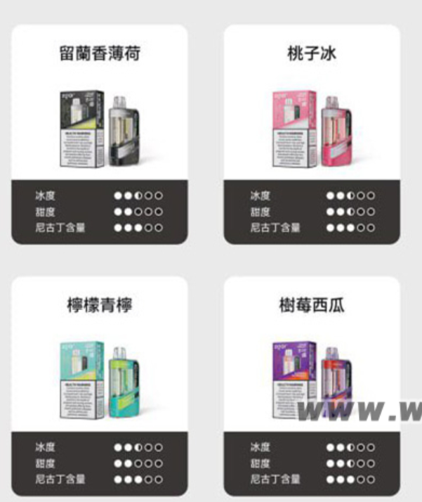 颠覆传统！冰熊Supernova2万：一次性终结还是新王登基？